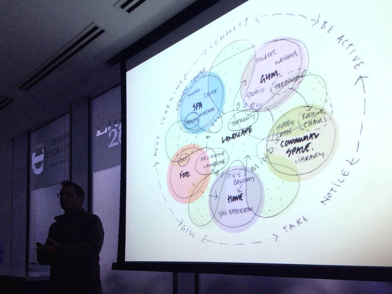 <p>John Norden, Creative Director of Pegasus Life presenting to UDL in September 2015. Image credit Mellis Haward.&nbsp;</p>